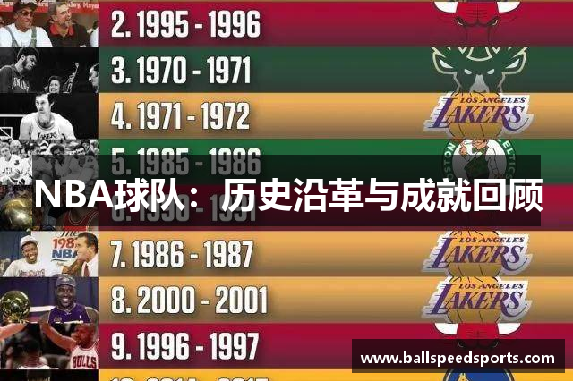 NBA球队：历史沿革与成就回顾